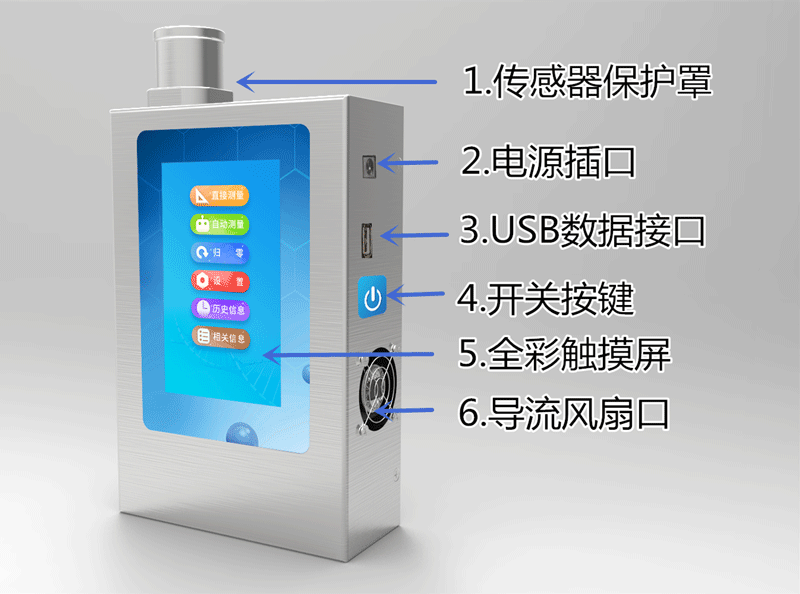 風(fēng)途科技負(fù)氧離子檢測(cè)儀怎么用？技術(shù)參數(shù)是啥？