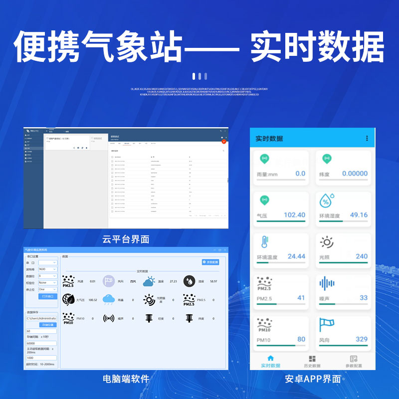 實驗室庫存物品的管理，也需要考慮氣象因素……