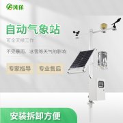惡劣天氣不僅影響身體安全，還影響情緒